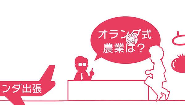 オランダ式農業